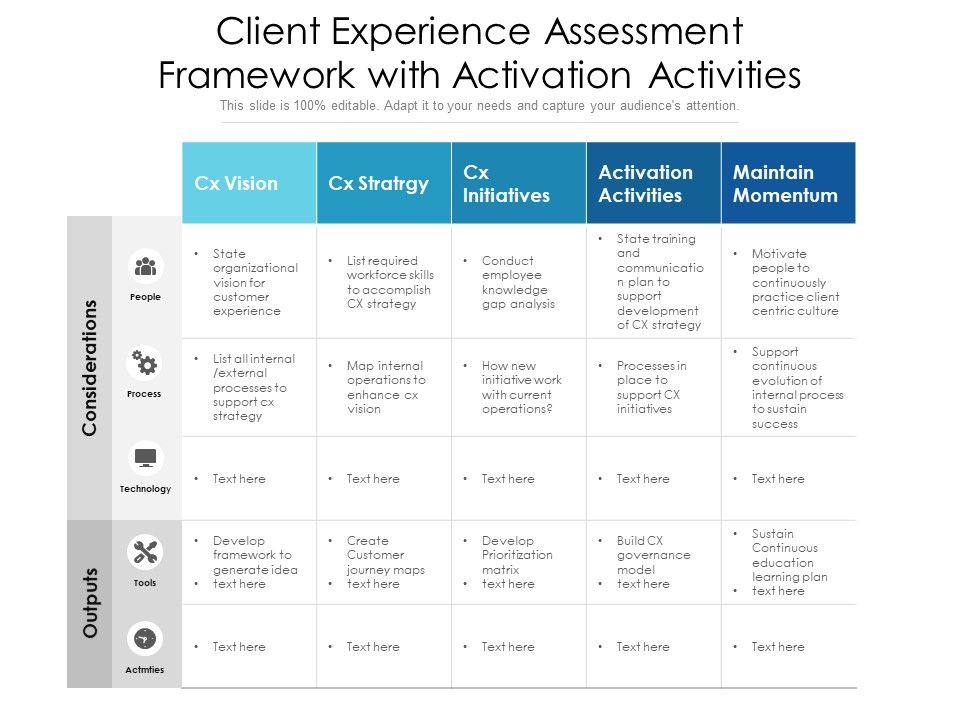 Client_Experience_Assessment_Framework_With_Activation_Activities_Ppt_PowerPoint_Presentation_Outline_Icons_PDF_Slide_1.jpg