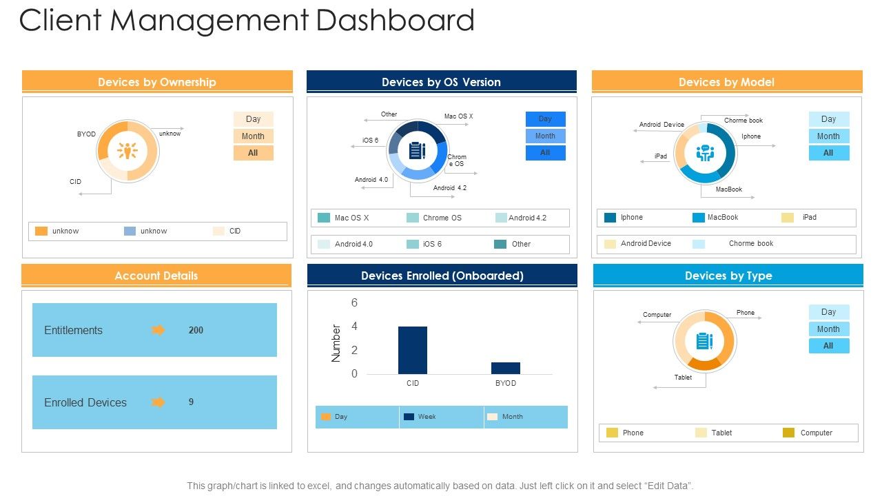 Client_Management_Dashboard_Ppt_Show_Icon_PDF_Slide_1.jpg