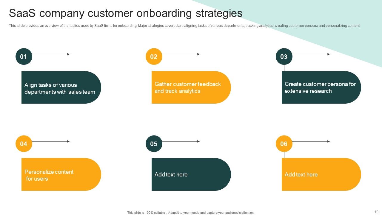 Client Onboarding Plan Ppt PowerPoint Presentation Complete Deck With Slides Slide19
