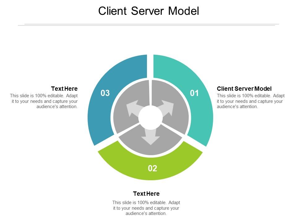 Client Server Model Ppt PowerPoint Presentation Slides Templates Cpb