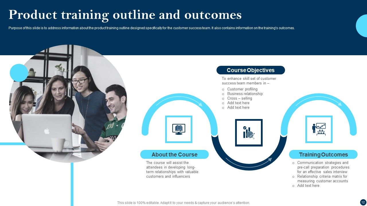 Client Success Best Practices Guide Ppt PowerPoint Presentation Complete Deck With Slides Slide12