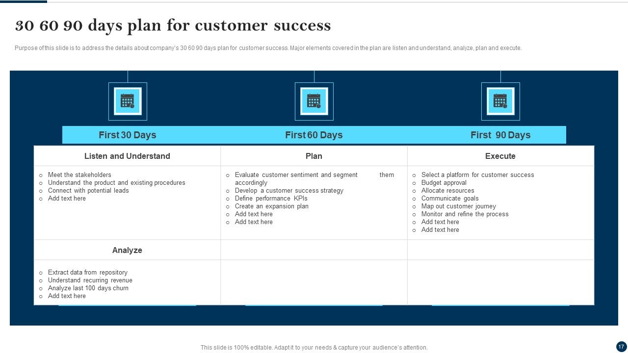 Client Success Best Practices Guide Ppt PowerPoint Presentation Complete Deck With Slides Slide17