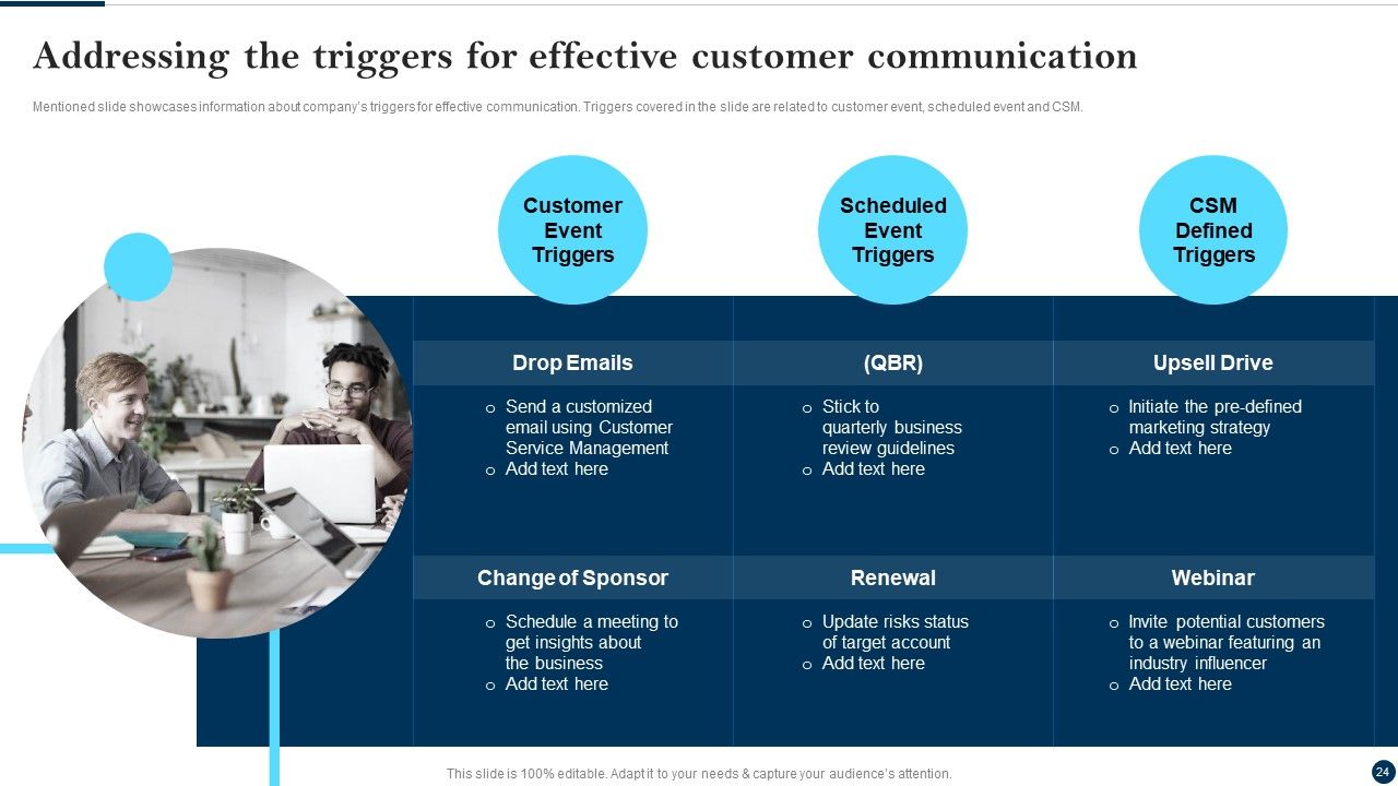 Client Success Best Practices Guide Ppt PowerPoint Presentation Complete Deck With Slides Slide24