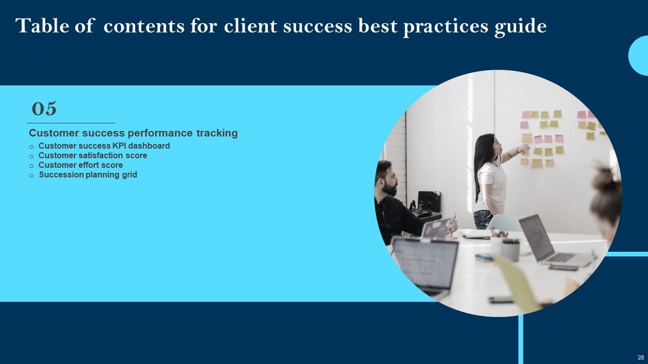 Client Success Best Practices Guide Ppt PowerPoint Presentation Complete Deck With Slides Slide28