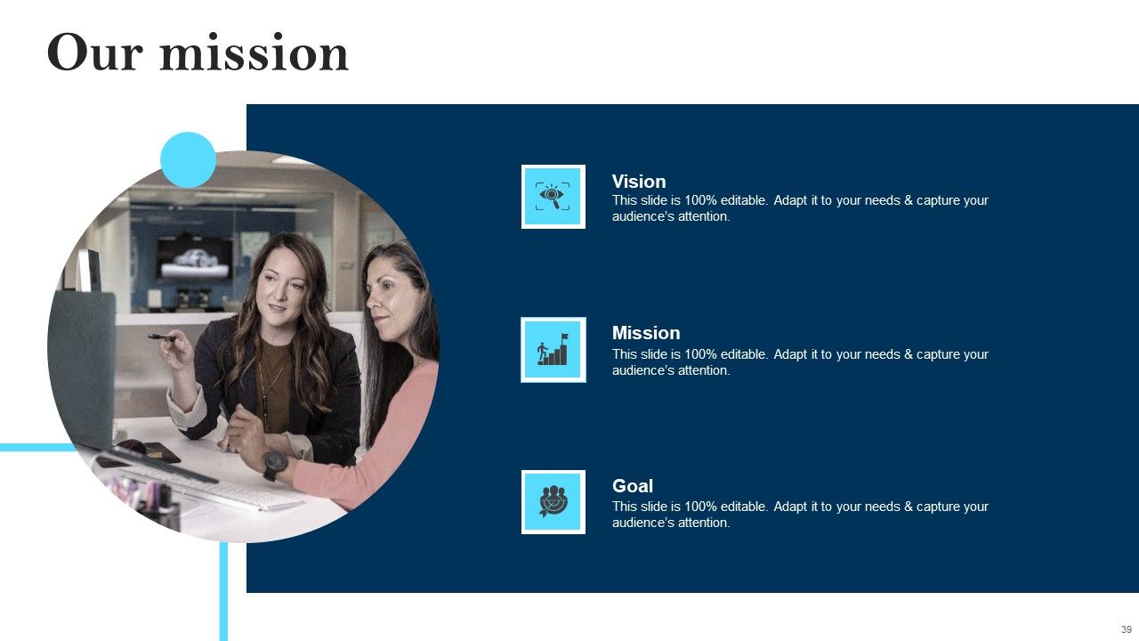 Client Success Best Practices Guide Ppt PowerPoint Presentation Complete Deck With Slides Slide39