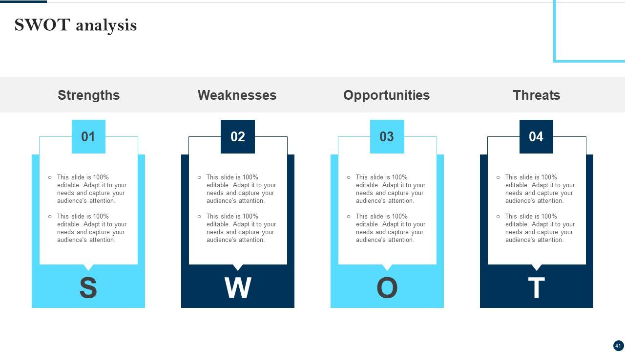 Client Success Best Practices Guide Ppt PowerPoint Presentation Complete Deck With Slides Slide41
