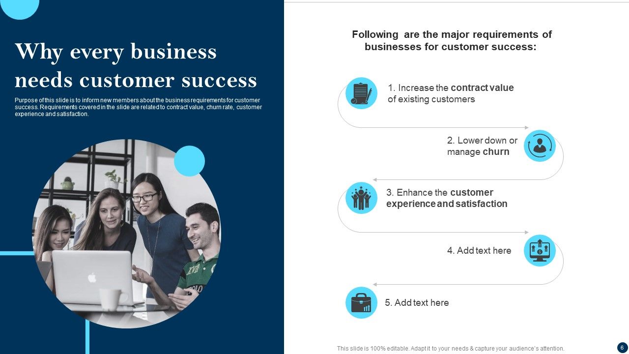 Client Success Best Practices Guide Ppt PowerPoint Presentation Complete Deck With Slides Slide06