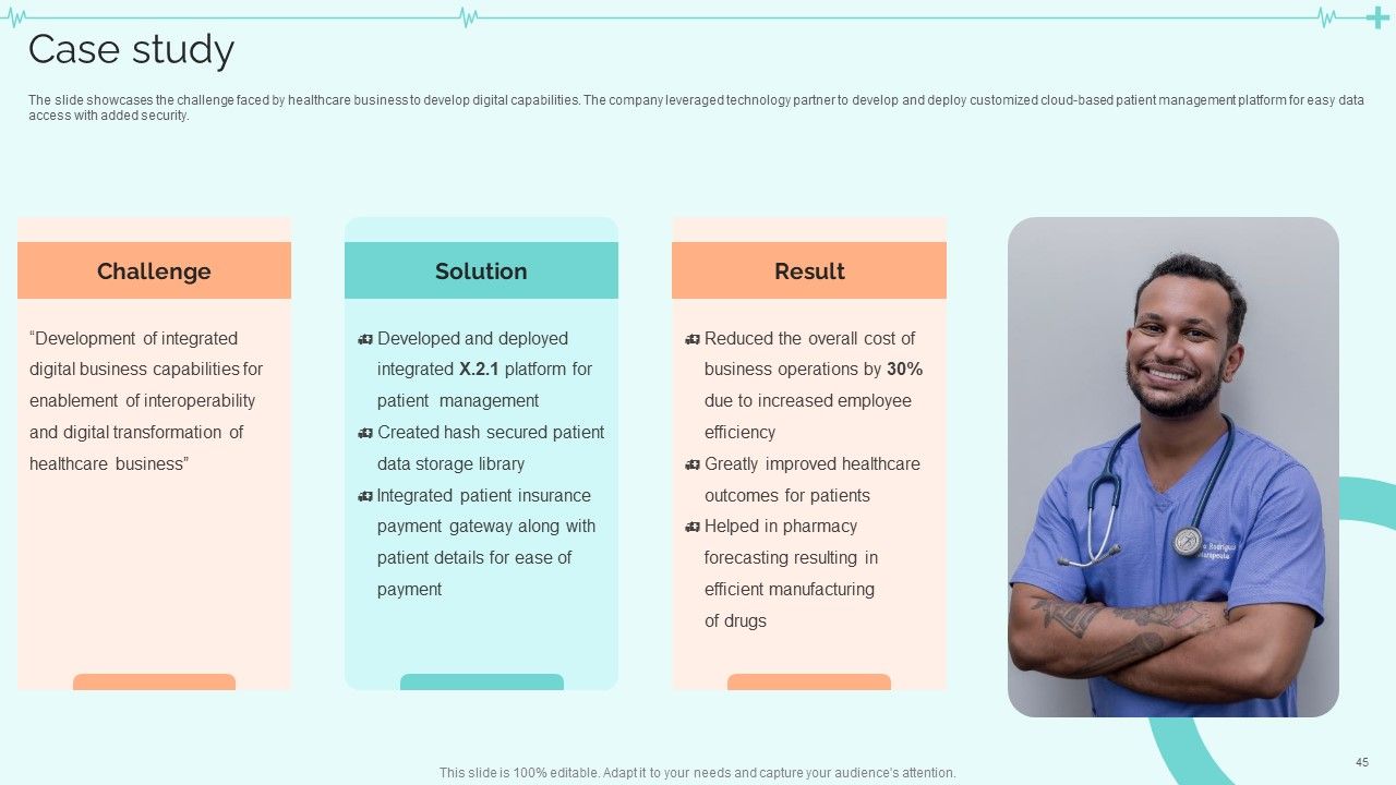 Clinical Services Company Profile Ppt PowerPoint Presentation Complete With Slides Slide45