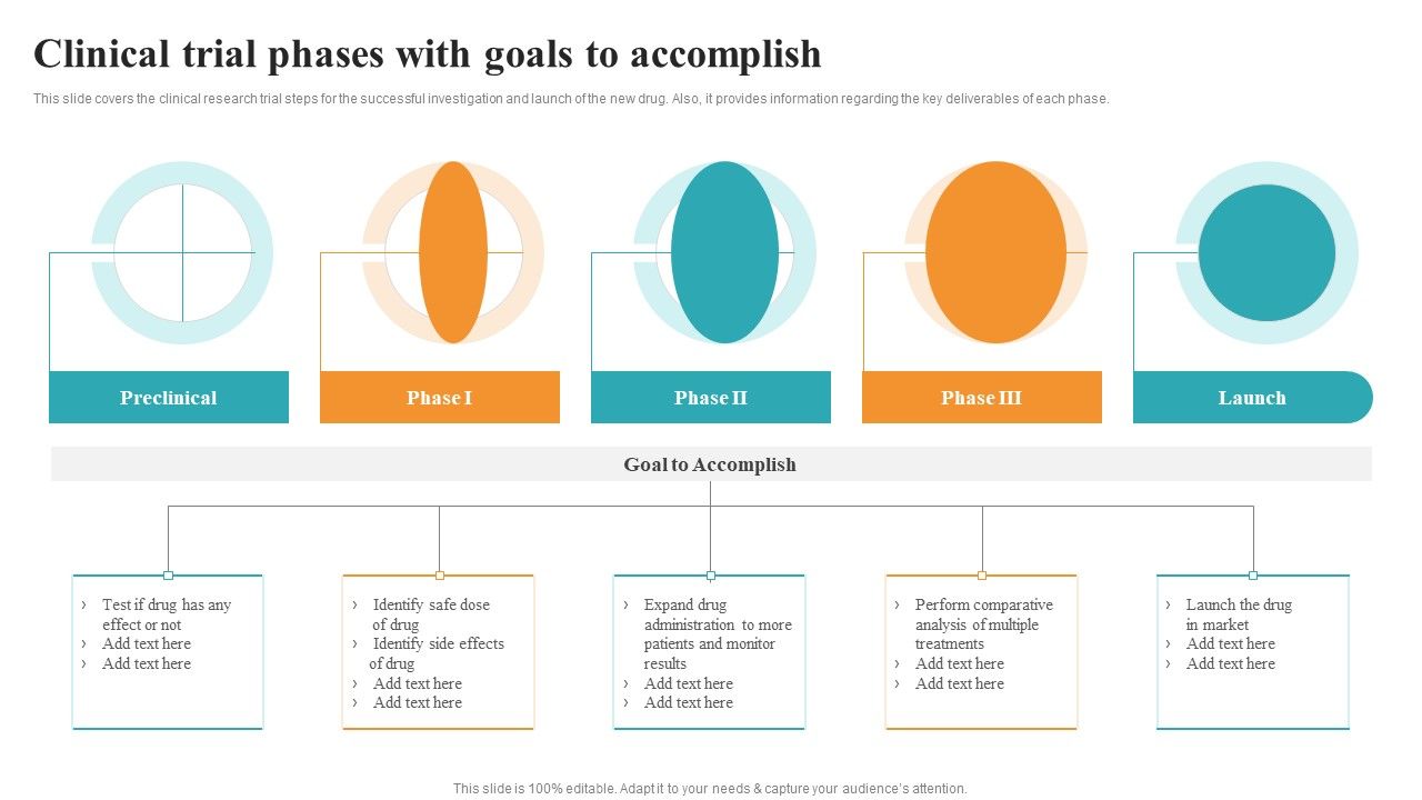 Clinical_Trial_Phases_With_Goals_To_Accomplish_Medical_Research_Phases_For_Clinical_Tests_Icons_PDF_Slide_1.jpg