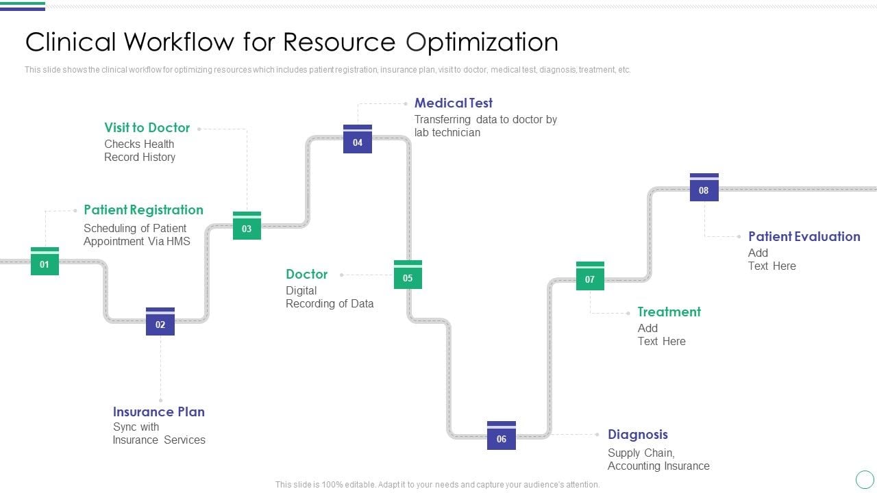 Clinical_Workflow_For_Resource_Optimization_Icons_PDF_Slide_1.jpg