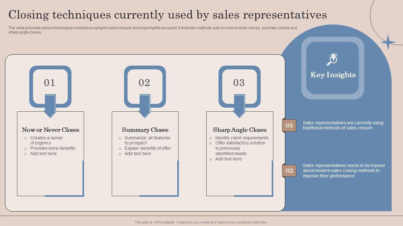 Closing_Techniques_Currently_Used_By_Sales_Representatives_Ppt_Icon_Graphics_Pictures_PDF_Slide_1.jpg
