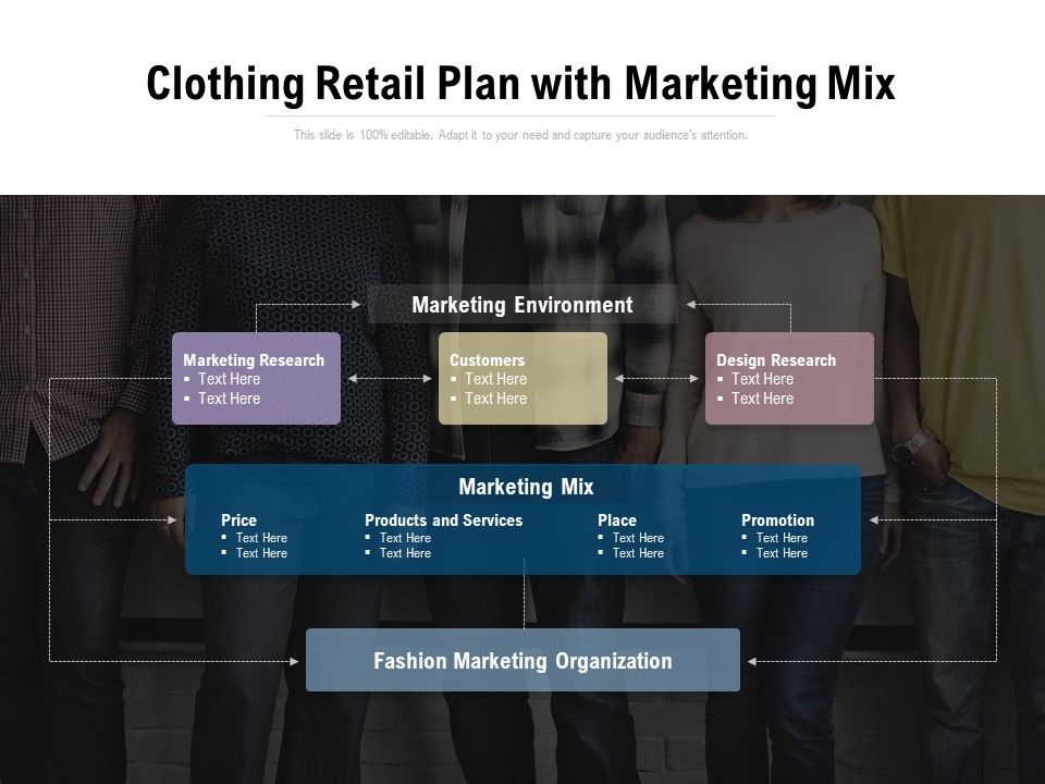 Clothing_Retail_Plan_With_Marketing_Mix_Ppt_PowerPoint_Presentation_Model_Icon_Slide_1.jpg
