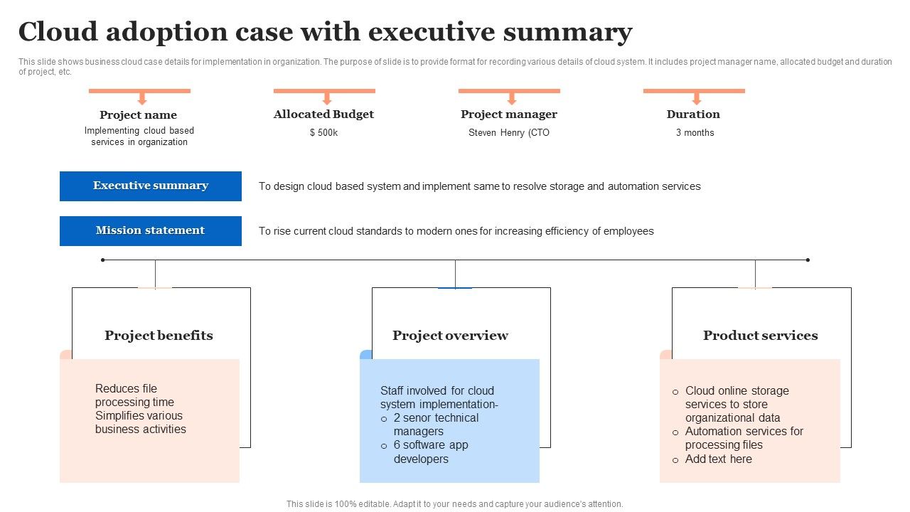 Cloud_Adoption_Case_With_Executive_Summary_Icons_PDF_Slide_1.jpg