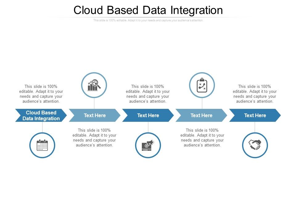 Cloud Based Data Integration Ppt PowerPoint Presentation Model ...