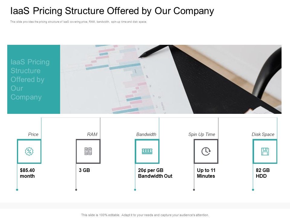 Cloud_Based_Marketing_Iaas_Pricing_Structure_Offered_By_Our_Company_Ppt_PowerPoint_Presentation_Icon_Elements_PDF_Slide_1.jpg