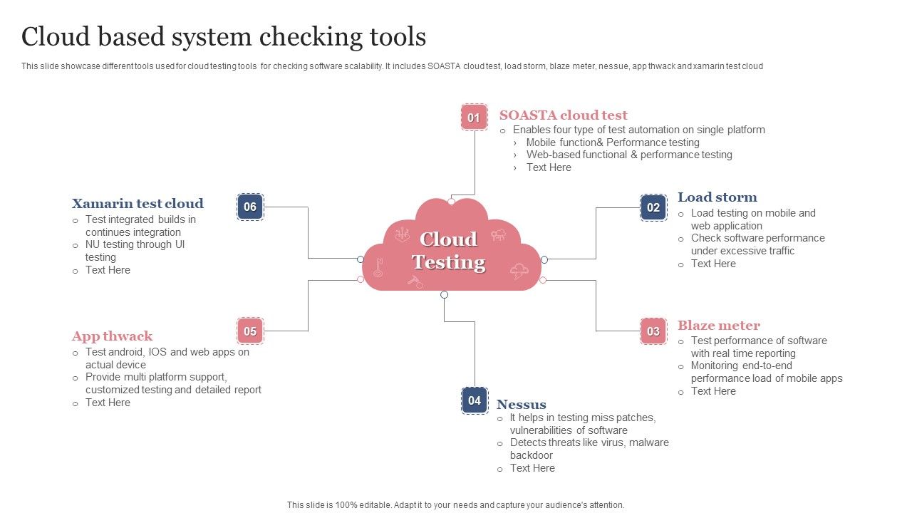 Cloud_Based_System_Checking_Tools_Icons_PDF_Slide_1.jpg