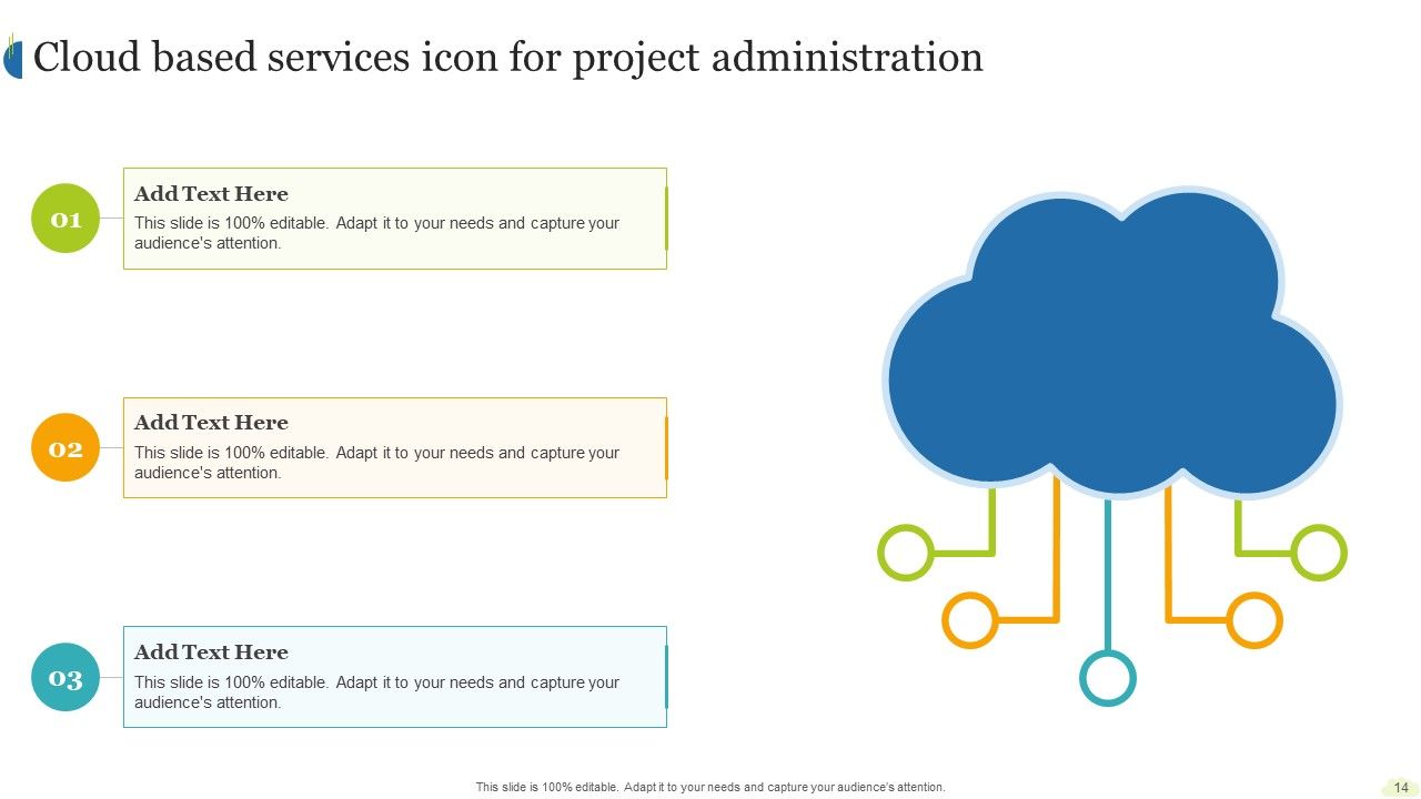 Cloud Computing Project Administration Ppt PowerPoint Presentation Complete Deck With Slides Slide14