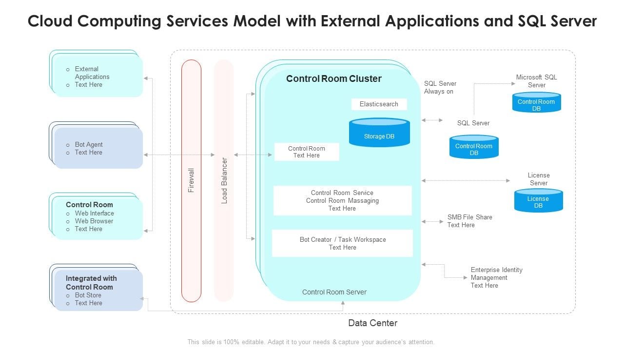 Cloud_Computing_Services_Model_With_External_Applications_And_SQL_Server_Ppt_PowerPoint_Presentation_Icon_Professional_PDF_Slide_1.jpg