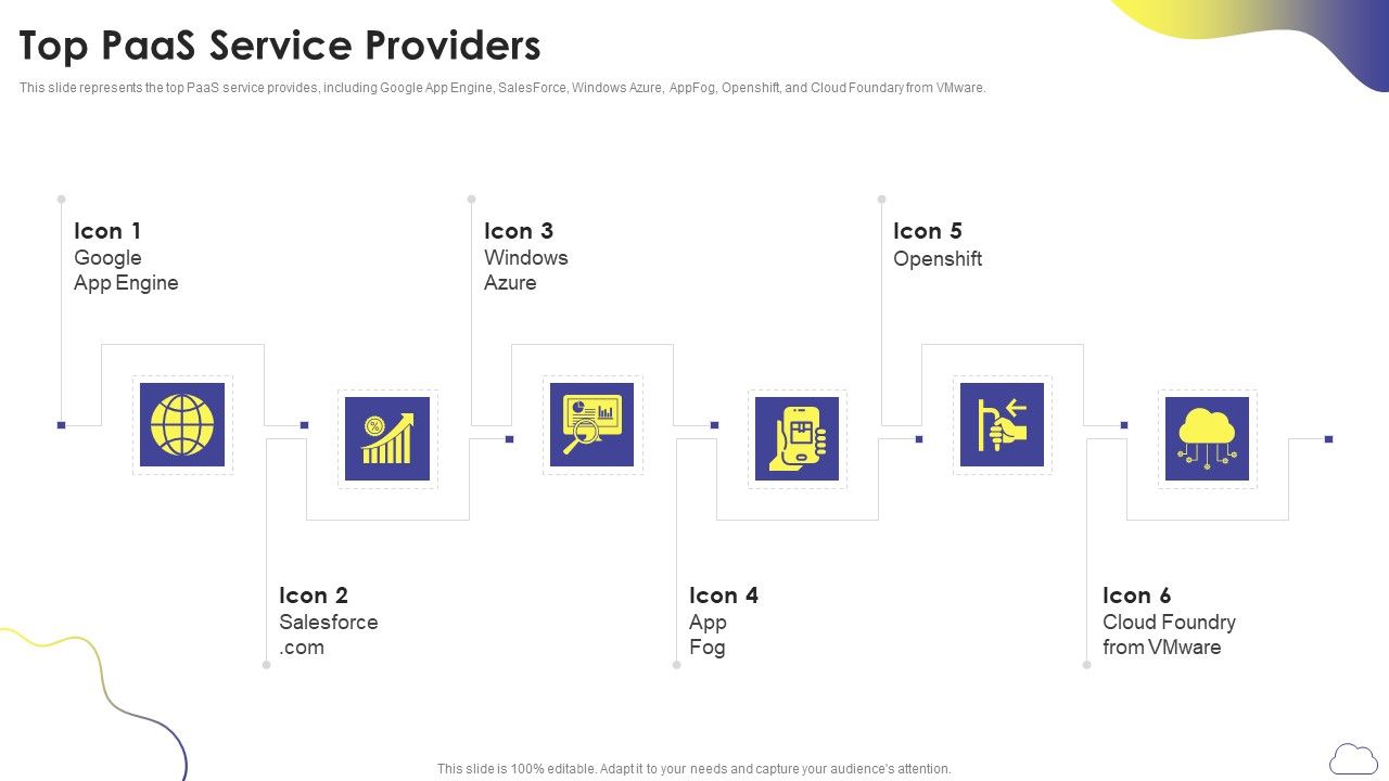 Cloud_Computing_Services_Top_Paas_Service_Providers_Ppt_PowerPoint_Presentation_Icon_Example_PDF_Slide_1.jpg