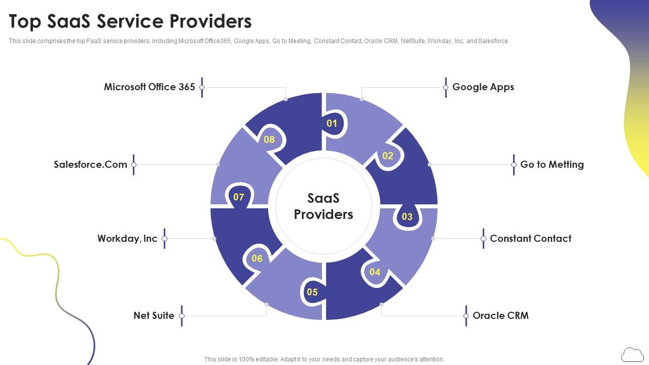 Cloud_Computing_Services_Top_Saas_Service_Providers_Ppt_PowerPoint_Presentation_Icon_Infographics_PDF_Slide_1.jpg