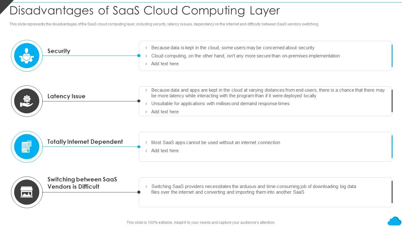 Cloud Distribution Service Models Disadvantages Of Saas Cloud Computing Layer Sample Pdf Cloud Distribution Service Models Disadvantages Of Saas Cloud Computing Layer Sample Pdf