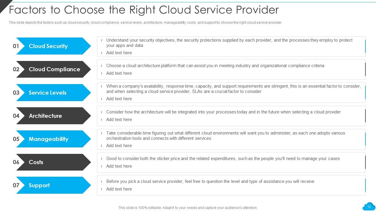 Cloud Distribution Service Models Ppt PowerPoint Presentation Complete With Slides Slide12