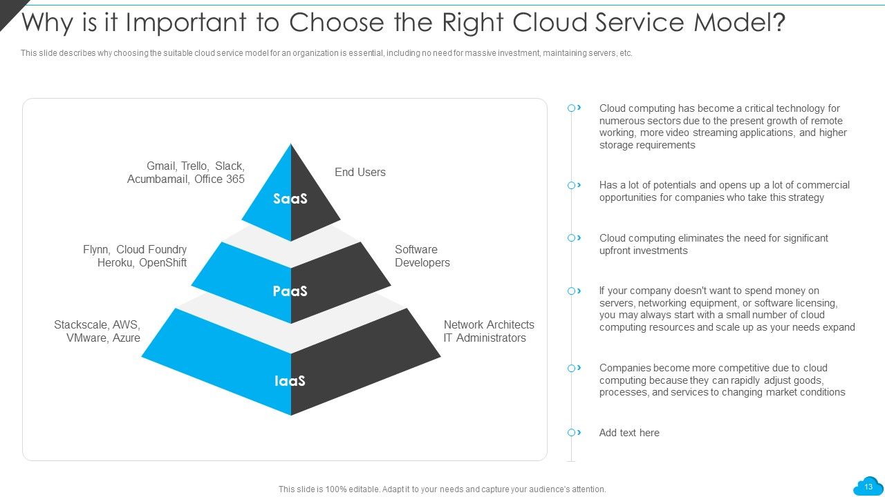Cloud Distribution Service Models Ppt PowerPoint Presentation Complete With Slides Slide13