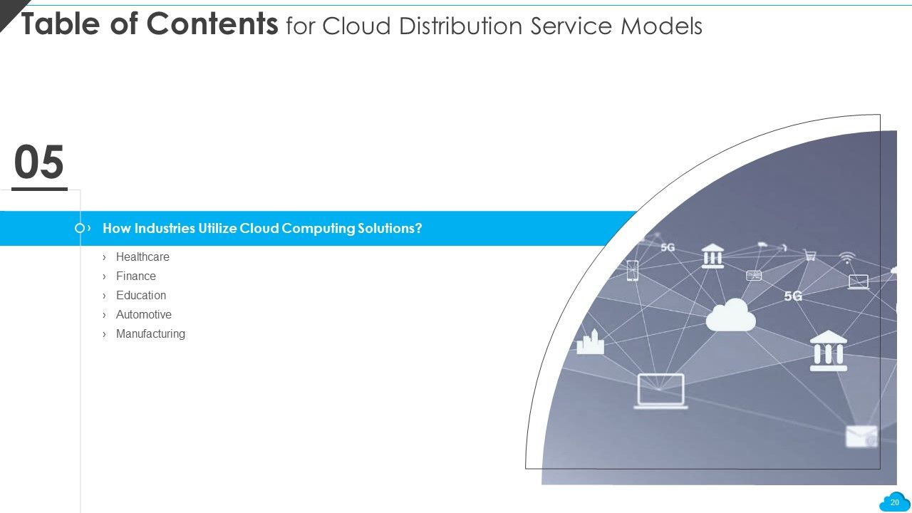 Cloud Distribution Service Models Ppt PowerPoint Presentation Complete With Slides Slide20