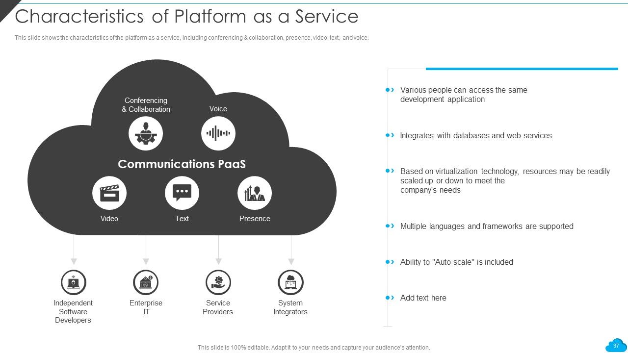 Cloud Distribution Service Models Ppt PowerPoint Presentation Complete With Slides Slide37