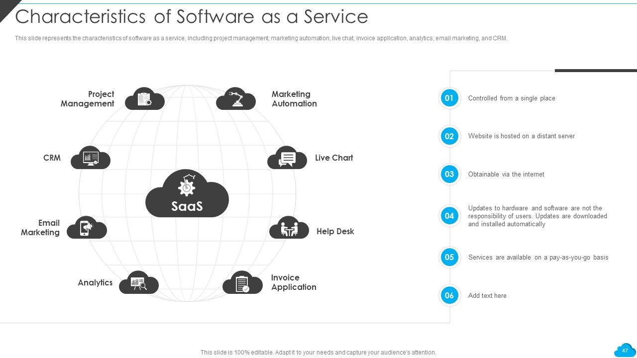 Cloud Distribution Service Models Ppt PowerPoint Presentation Complete With Slides Slide47