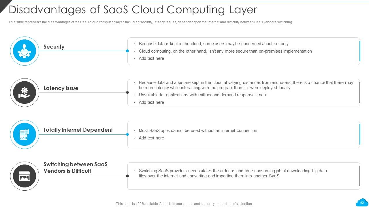 Cloud Distribution Service Models Ppt PowerPoint Presentation Complete With Slides Slide52