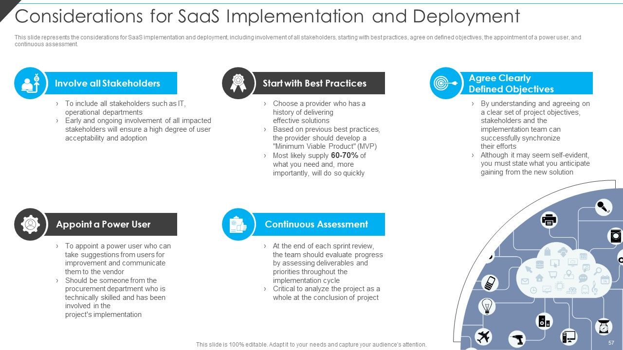 Cloud Distribution Service Models Ppt PowerPoint Presentation Complete With Slides Slide57