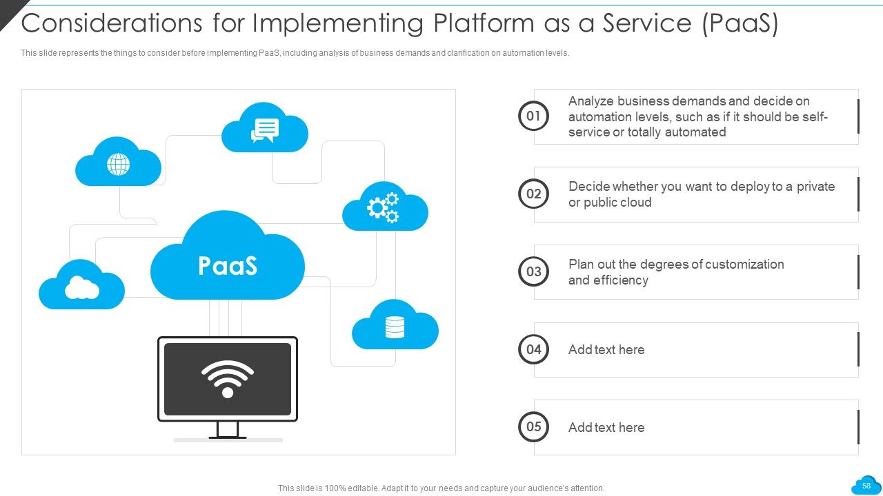 Cloud Distribution Service Models Ppt PowerPoint Presentation Complete With Slides Slide58