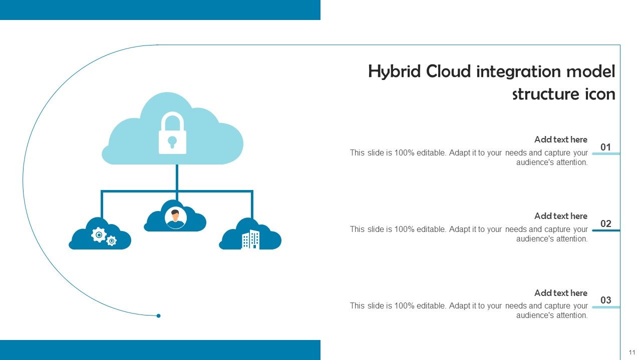 Cloud Integration Ppt PowerPoint Presentation Complete Deck With Slides