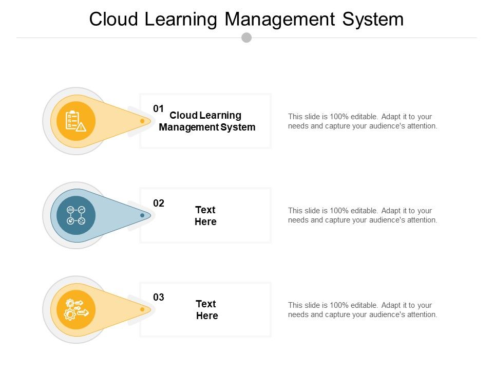 Cloud Learning Management System Ppt Powerpoint Presentation Summary Clipart Images Cpb Cloud Learning Management System Ppt Powerpoint Presentation Summary Clipart Images Cpb