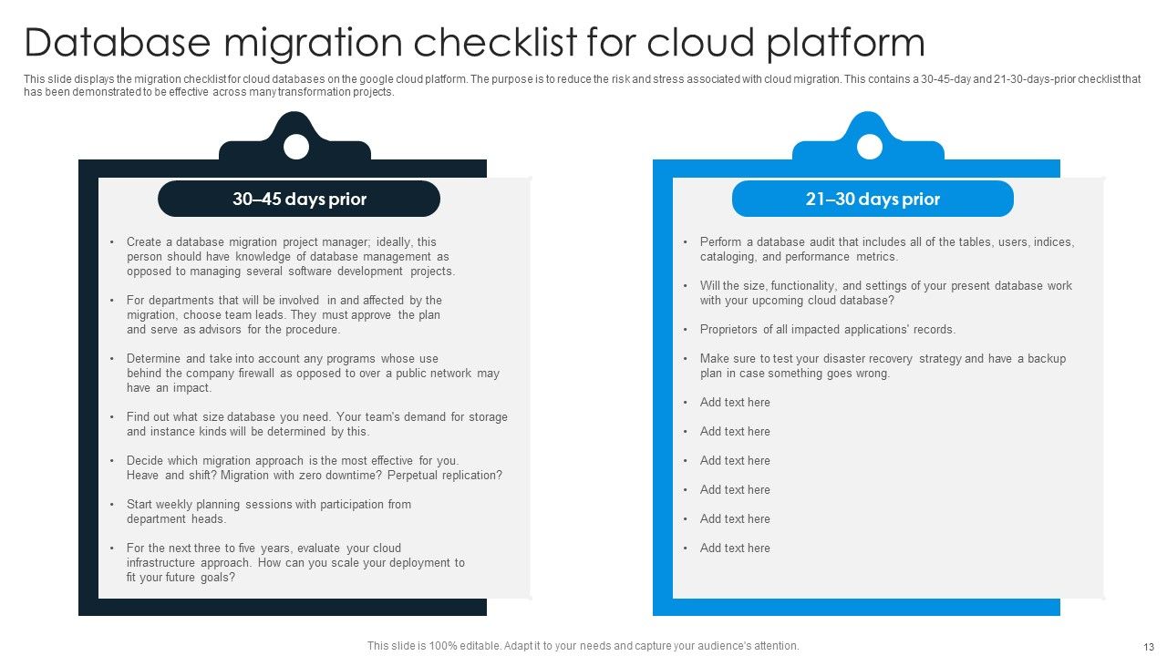 Cloud Migration Ppt PowerPoint Presentation Complete Deck With Slides Slide13
