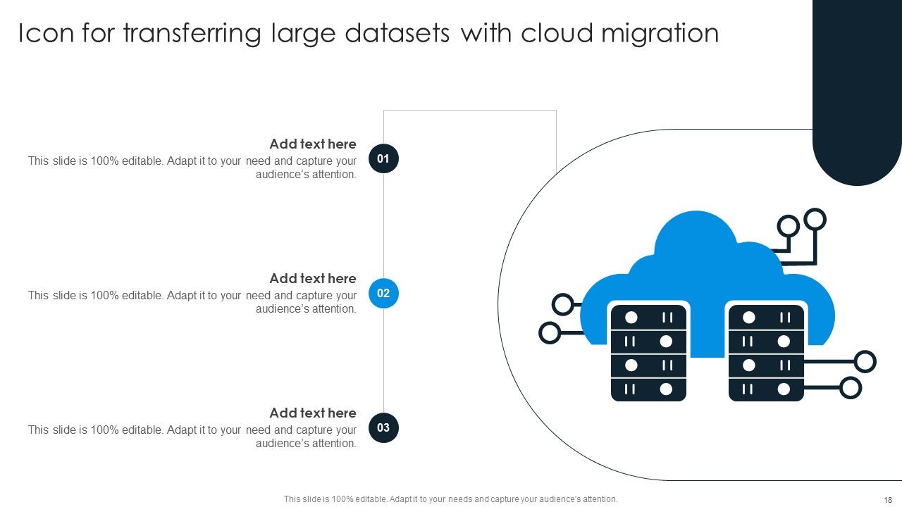 Cloud Migration Ppt PowerPoint Presentation Complete Deck With Slides Slide18