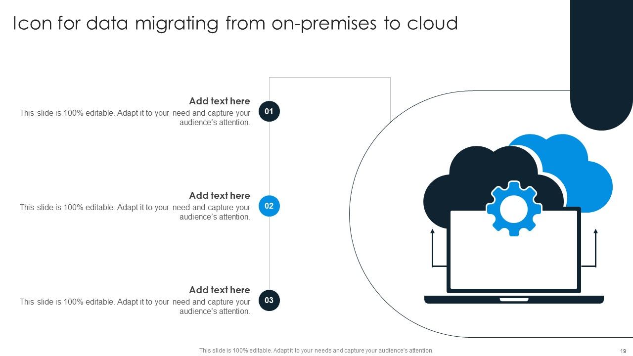 Cloud Migration Ppt PowerPoint Presentation Complete Deck With Slides Slide19