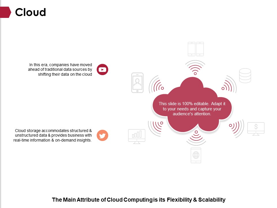 Cloud_Ppt_PowerPoint_Presentation_Styles_Picture_Slide_1.jpg