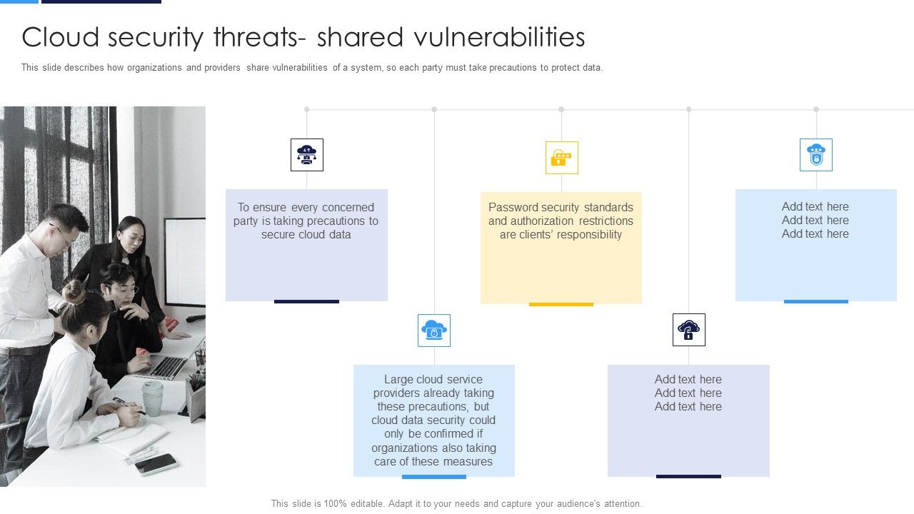 Cloud_Security_Assessment_Cloud_Security_Threats_Shared_Vulnerabilities_Icons_PDF_Slide_1.jpg
