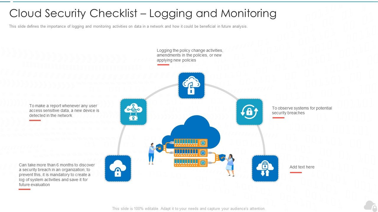 Cloud_Security_Checklist_Logging_And_Monitoring_Cloud_Computing_Security_IT_Ppt_Show_Example_PDF_Slide_1.jpg