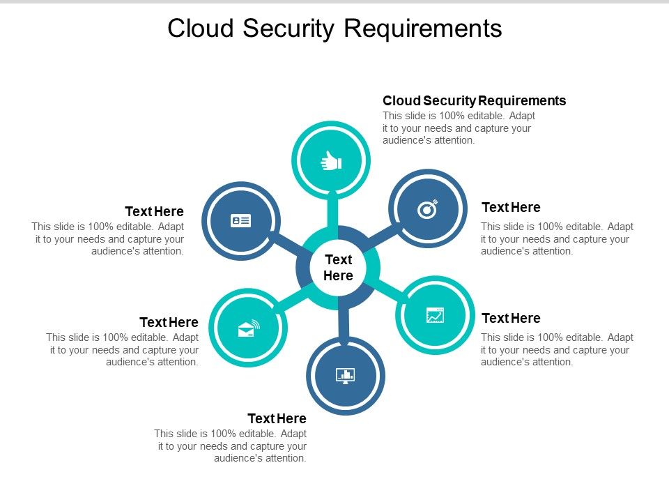 Cloud_Security_Requirements_Ppt_PowerPoint_Presentation_Icon_Master_Slide_Cpb_Slide_1.jpg