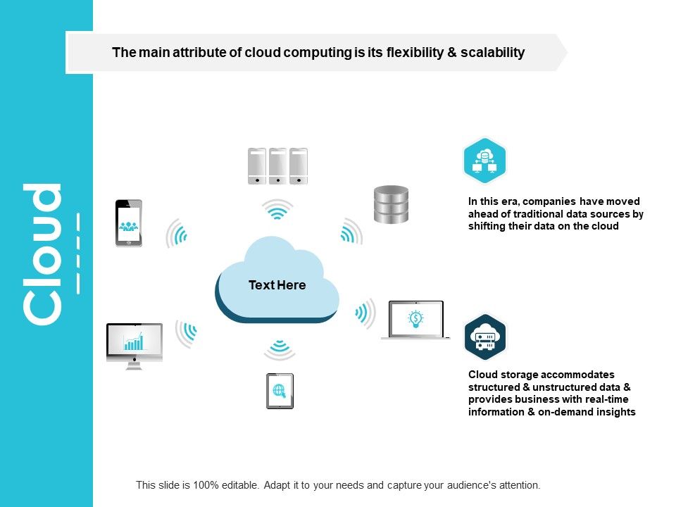 Cloud_Technology_Marketing_Ppt_PowerPoint_Presentation_Icon_Model_Slide_1.jpg