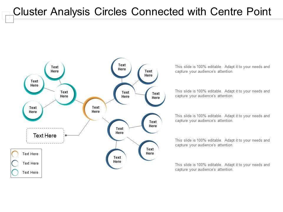 Cluster Analysis Circles Connected With Centre Point Ppt Powerpoint ...