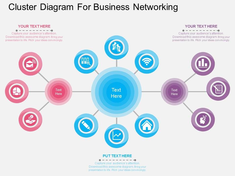 Cluster Diagram For Business Networking Powerpoint Template