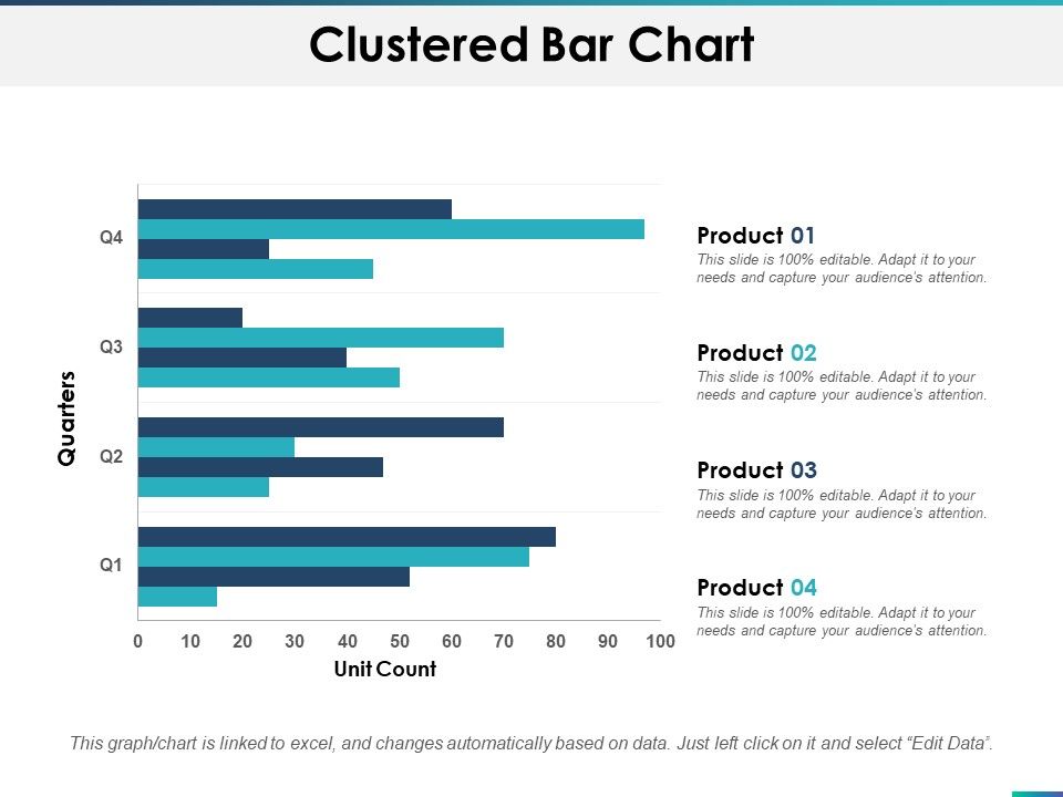 Clustered_Bar_Chart_Marketing_Ppt_PowerPoint_Presentation_Layouts_Icon_Slide_1.jpg