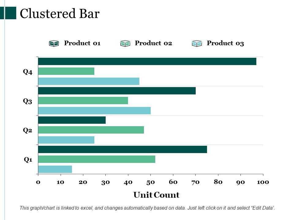 Clustered_Bar_Finance_Ppt_PowerPoint_Presentation_Icon_Infographic_Template_Slide_1.jpg