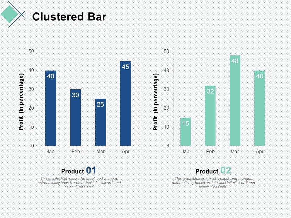 Clustered_Bar_Marketing_Ppt_PowerPoint_Presentation_Outline_Example_Slide_1.jpg