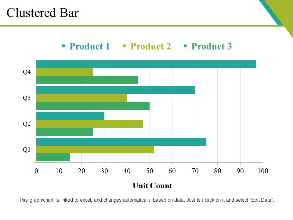Clustered_Bar_Ppt_PowerPoint_Presentation_Icon_Images_Slide_1.jpg