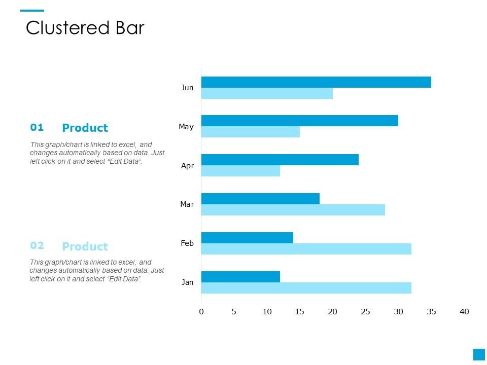Clustered_Bar_Ppt_PowerPoint_Presentation_Icon_Infographics_Slide_1.jpg